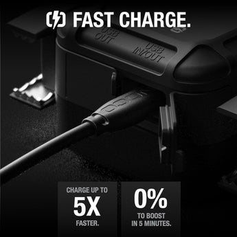NOCO GBC011 Rapidly Charge 65W 12V Boost X Car Charger GBX155 GBX45 GBX55 GBX75 - CEN