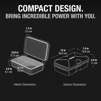 NOCO GC040 Universal EVA Protective Case for Genius 1 2 5 10 Battery Chargers - CEN