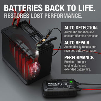NOCO Genius10 6V/12V 10A Smart Battery Trickle Charger Maintainer Desulfator - CEN