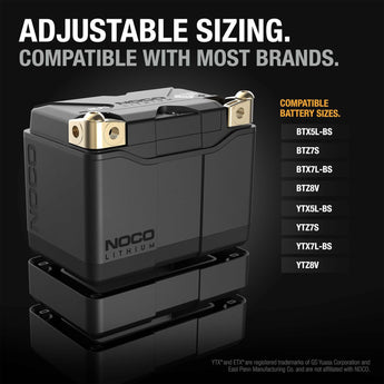 NOCO Lithium NLP5 12V 250A Group 5 Powersport Motorcycle Motorbike Battery - CEN