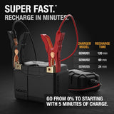 NOCO Lithium NLP5 12V 250A Group 5 Powersport Motorcycle Motorbike Battery - CEN