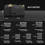 NOCO Lithium NLP14 12V 500A Group 14 Powersport Motorcycle Motorbike Battery - CEN