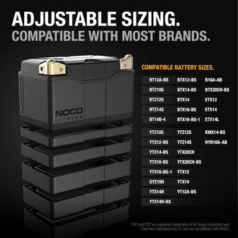 NOCO Lithium NLP14 12V 500A Group 14 Powersport Motorcycle Motorbike Battery - CEN