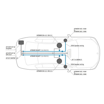 Audison APBMW BIAMP 1 Plug & Play BMW Mini Harness for Bi Amplify Front Speakers - CEN