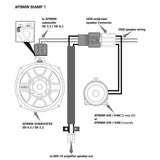 Audison APBMW BIAMP 1 Plug & Play BMW Mini Harness for Bi Amplify Front Speakers - CEN
