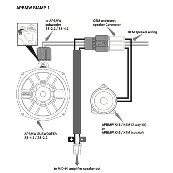 Audison APBMW BIAMP 1 Plug & Play BMW Mini Harness for Bi Amplify Front Speakers - CEN