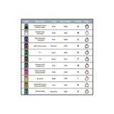 Fakra Z Antenna Aerial 5m Extension Cable Male to Female GPS GSM DAB DVB TV - CEN