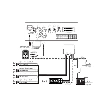 Classic Car Stereo Hide Away Bluetooth Amplifier 4x25w Aux In & Line Out for Sub - CEN