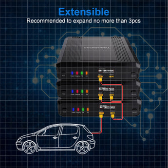 Energywell PC6 Dash Cam LiFePO4 Battery Pack Extended Parking Mode upto 60 Hours - CEN