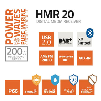 Hertz HMR 20 Marine Digital Media Receiver Bluetooth USB Radio Source Unit 4x50w - CEN