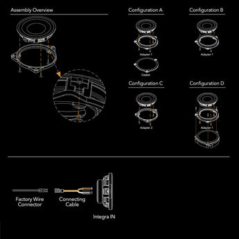 Morel BMW Integration Performance IP-BMW4C 2 Way Plug & Play Coaxial Speakers - CEN