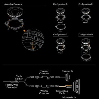Morel BMW Integration Reference IR-BMW42 2 Way Plug & Play Component Speakers - CEN