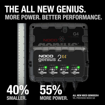 NOCO Genius2X4 6V/12V 8A 4-Bank Battery Trickle Charger Maintainer Desulfator - CEN