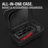NOCO GBC102 EVA Protective Carry Case for GBX55 Boost Jump Start Chargers - CEN