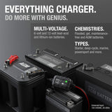 NOCO Genius2 6V/12V 2A Smart Battery Trickle Charger Maintainer Desulfator - CEN