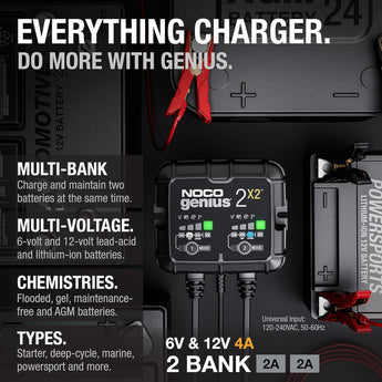 NOCO Genius2X2 6V/12V 4A 2-Bank Battery Trickle Charger Maintainer Desulfator - CEN