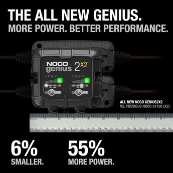 NOCO Genius2X2 6V/12V 4A 2-Bank Battery Trickle Charger Maintainer Desulfator - CEN