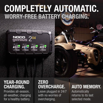 NOCO Genius2X4 6V/12V 8A 4-Bank Battery Trickle Charger Maintainer Desulfator - CEN