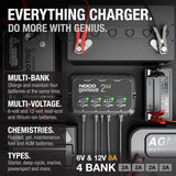 NOCO Genius2X4 6V/12V 8A 4-Bank Battery Trickle Charger Maintainer Desulfator - CEN