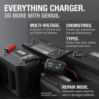 NOCO Genius5 6V/12V 5A Smart Battery Trickle Charger Maintainer Desulfator - CEN