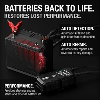 NOCO GeniusPRO25 6V/12V/24V 25A Battery Trickle Charger Maintainer Desulfator - CEN