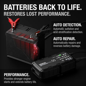 NOCO GeniusPRO50 6V/12V/24V 50A Battery Trickle Charger Maintainer Desulfator - CEN