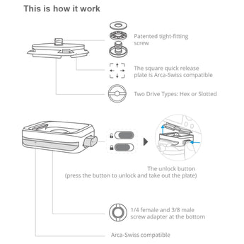 PGYTECH Quick Release Clamp SnapLock Camera Adaptor Arca-Swiss Compatible - CEN