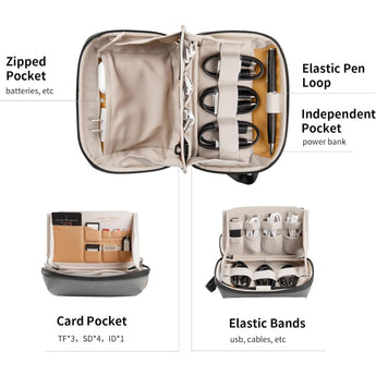 PGYTECH Mini Tech Organizer Travel Pouch Bag for Cables & Accessories Smoky Grey - CEN