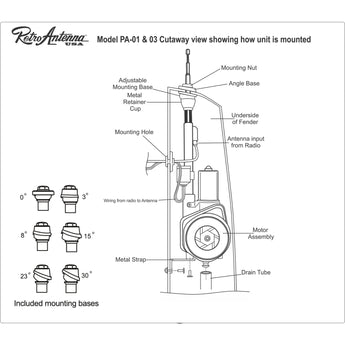 RetroSound PA03B Fully Automatic Mini Black Electric Power Antenna Aerial - CEN