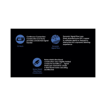 Stinger XI1113 X Series Car Audio DSP Toslink Optical Fiberoptic Cable 3ft 0.9m - CEN