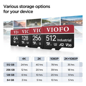 Viofo 512GB Dash Camera MicroSD Card U3 A2 V30 High Speed Endurance Memory Card - CEN