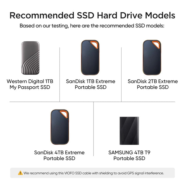 Viofo USB C SSD Hard Drive Data Cable 1.8m for A329 & A329S Series Dash Cameras