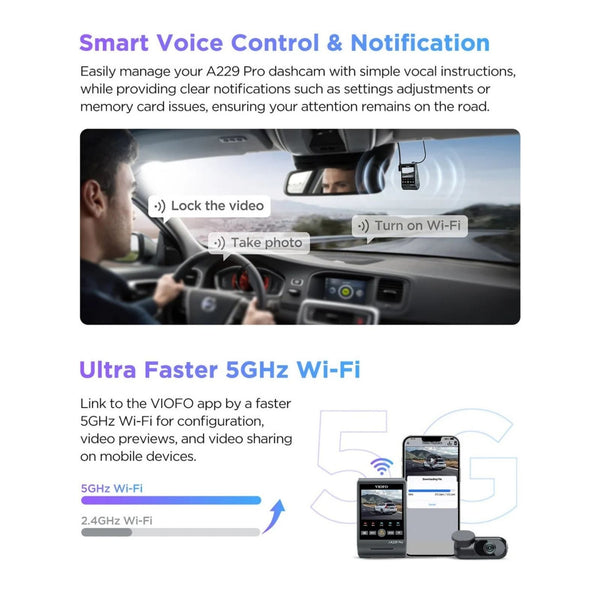 Viofo A229 Pro 1CH Dash Cam Front 1 Channel 4K Ultra HD