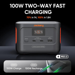 Jackery Explorer 100 Plus 99Wh Portable Power Station