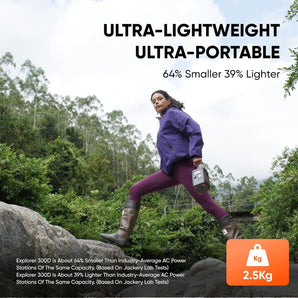 Jackery Explorer 300D 288Wh Portable Power Station