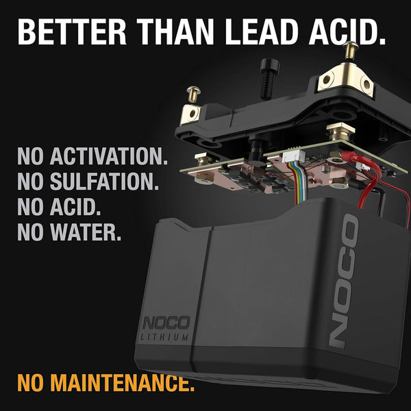 NOCO Lithium NLP20 600A Powersport Motorcycle Battery