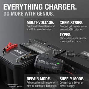 Noco Genius10 6V/12V 10A Smart Battery Trickle Charger Maintainer Desulfator