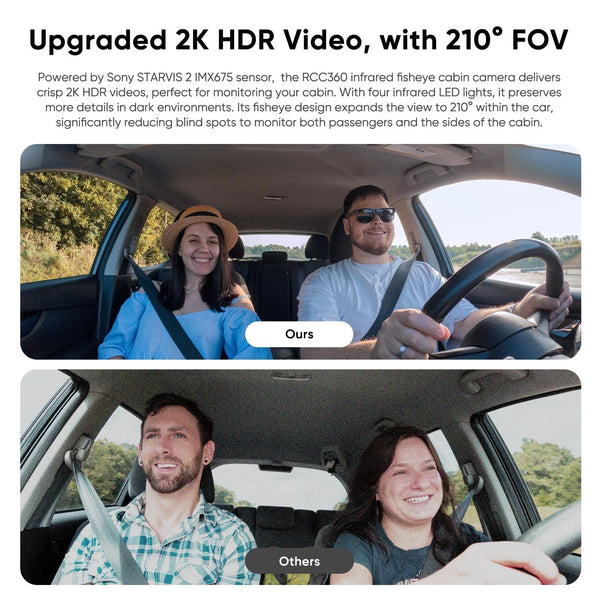 Viofo RCC360 2K Infrared Fisheye Cabin Camera for A329S