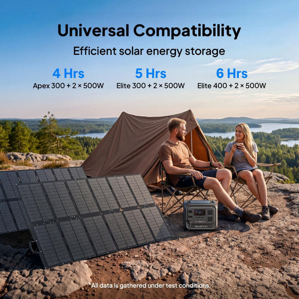 Bluetti Sora 500 Portable Solar Panel IP67 Waterproof 500W