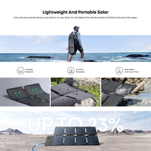 Anker SOLIX 60w Portable Solar Panel PS60 Foldable to A4 Size for C300X Series