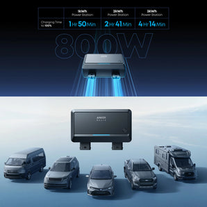 Anker SOLIX C2000 Gen 2 Portable Battery Power Station + Alternator Charger