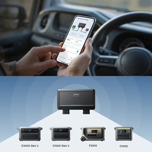 Anker SOLIX Alternator Charger for Power Stations Upto 800w & Reverse Charging
