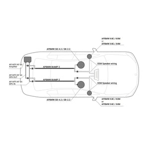 Audison APBMW BIAMP 2 Plug & Play BMW Mini Harness for Bi Amplify Front Speakers - CEN