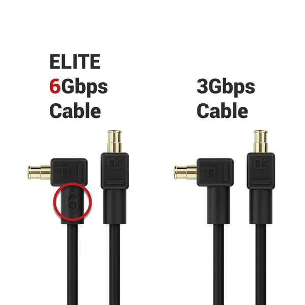 BlackVue 6m Coaxial Cable 6Gbps for Elite Series Dash Cams