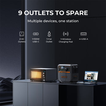 Bluetti AC180P 1440Wh 1800w Portable Battery Power Station 5 Year Warranty - CEN