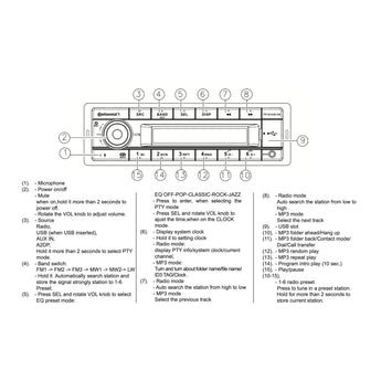 Continental TR7412UB-OR Car Stereo Radio Bluetooth USB Mechless Retro OEM Look - CEN