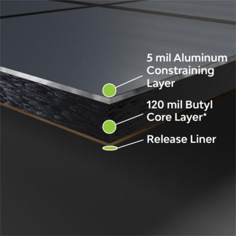 Dynamat Pro X 4 Sheets Car Van Xtreme Deadening Sound Proofing Damping Mat - CEN