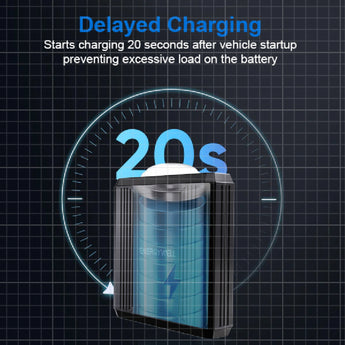 Energywell PC6 Dash Cam LiFePO4 Battery Pack Extended Parking Mode upto 60 Hours - CEN