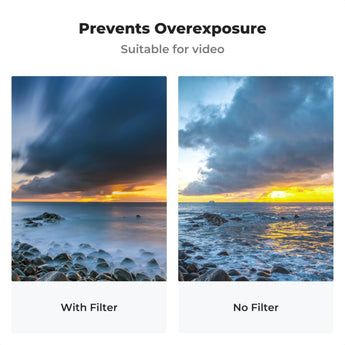 K&F Concept 49mm Variable ND Filter ND8-ND128 VND Nano X Series - CEN