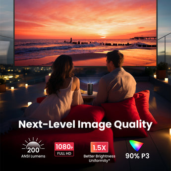 Nebula Capsule 3 Mini 1080p Google TV Portable 120 Inch Projector 2.5hr Battery - CEN